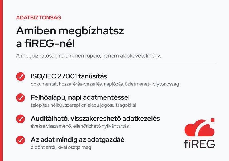 A fiREG adatbiztonsági legfőbb pillérei