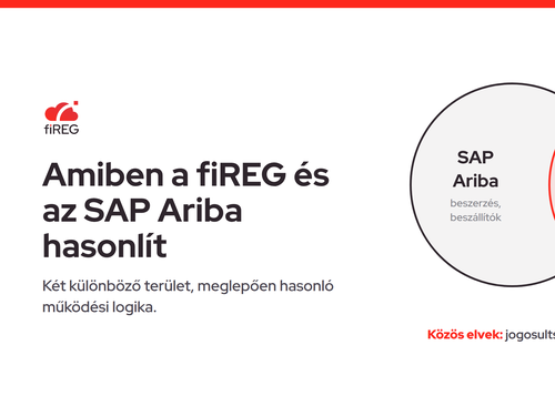 Hasonlóságok a fiREG és az SAP Ariba működési logikájában