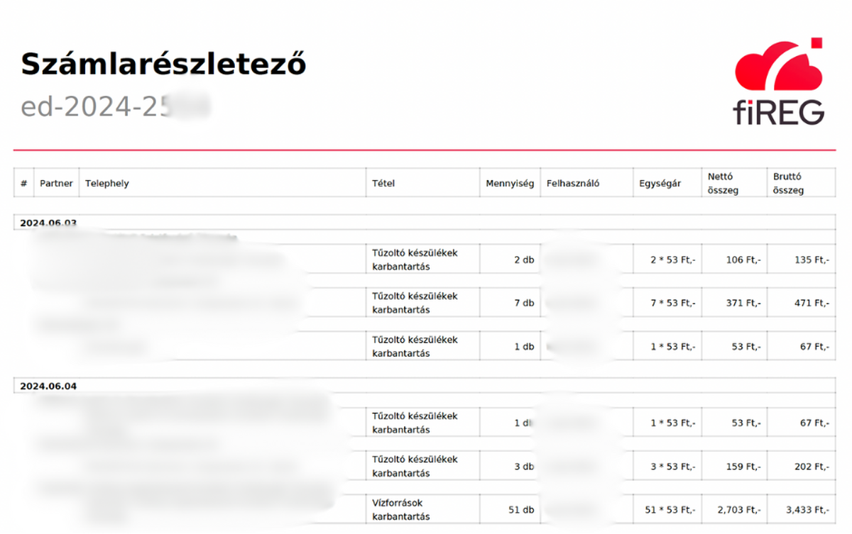 fiREG Számlarészletező: dátum szerint bontott tételek, tűzoltó készülékek karbantartása darabszámmal és összeggel