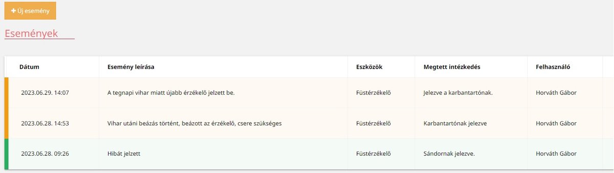 A fiREG Események táblázata füstérzékelő eseményekkel, dátummal és a megtett intézkedéssel