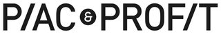 Piac és Profit
